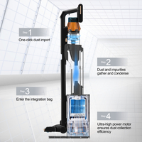 241S Auto-empty Cordless Vacuum Cleaner with LED Display