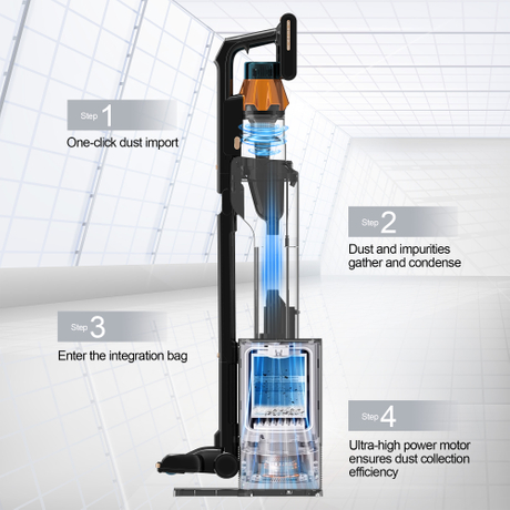 241S Auto-empty Cordless Vacuum Cleaner with LED Display