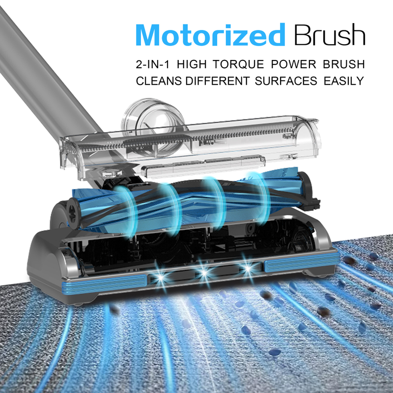 203 Powerful 450W AC Corded Stick Vacuum Cleaner ODM Manufacturer